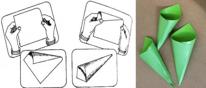 Три способа, как сделать бумажный конус для елки