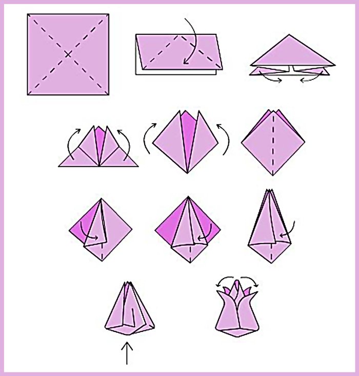 Схема оригами-тюльпан.