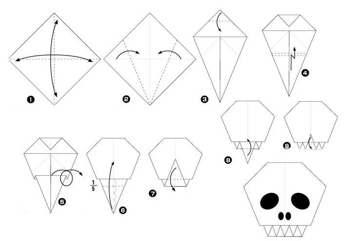 Мастер-класс по сборке черепа в технике оригами 