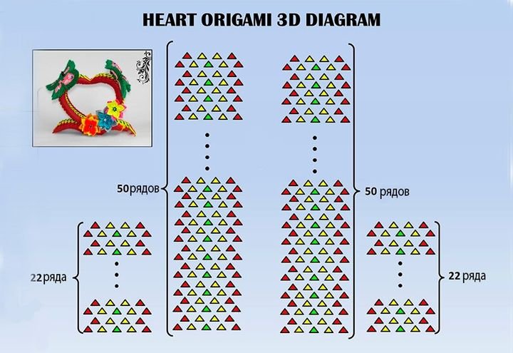 Схема сборки оригами-сердца из модулей