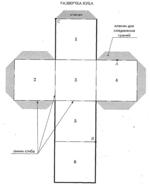 Куб из бумаги: схема, как сделать, шаблон для распечатки